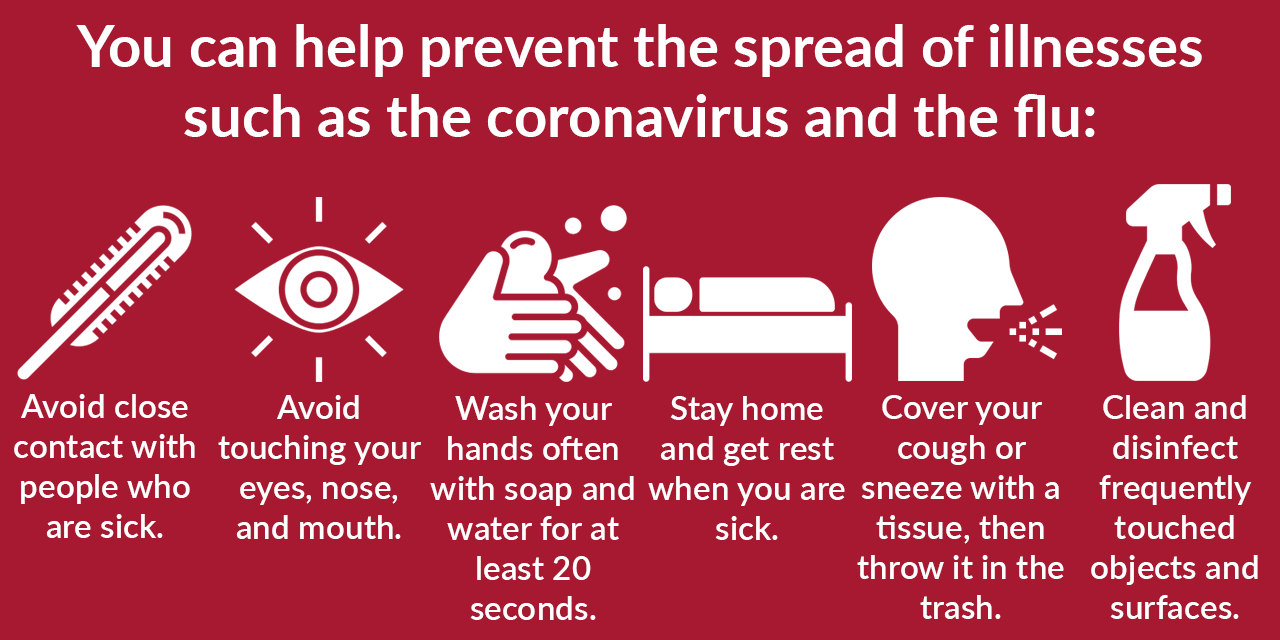 Coronavirus Information YSU