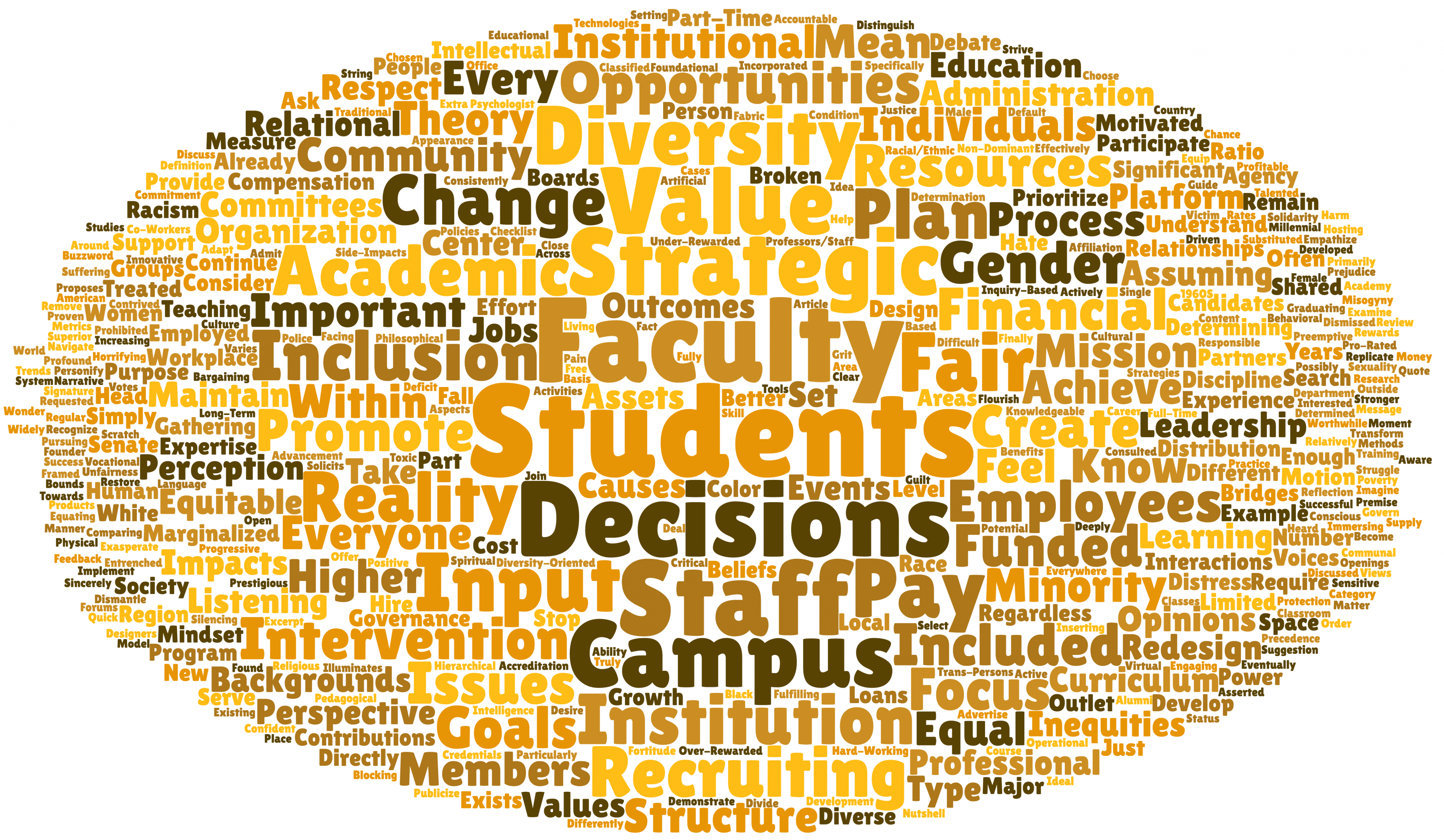 wordcloud_Q4_FINAL WEB.png