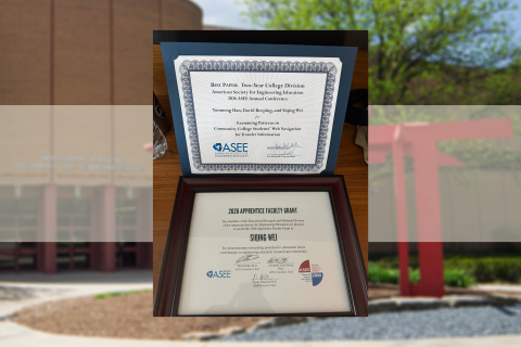 Siqing Wei's Awards