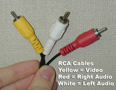 RCA Cables