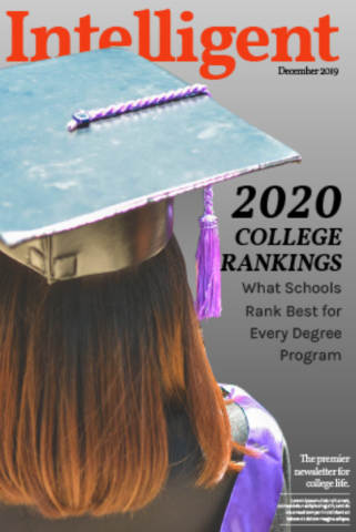 Intelligent.com rankings