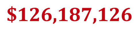$126,187,126