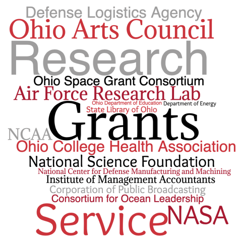 Grants Service Research 