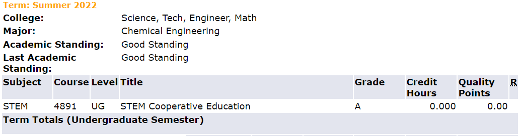 STEM Co-op Transcript